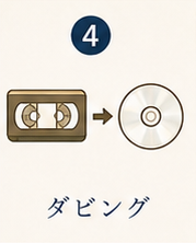 19 step4 dubbing - やきおく