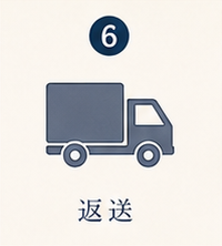 21 step6 return - やきおく