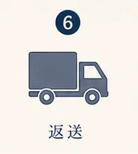 21 step6 return - やきおく